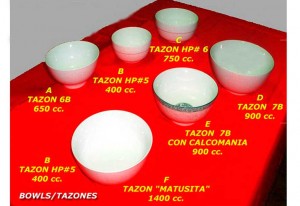 bowl-tazones-hotelero